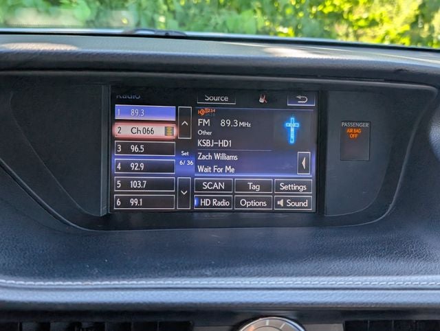 2015 Lexus ES 350
